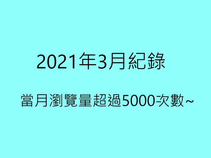 2021年3月紀錄｜當月瀏覽量超過5000次數~